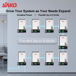 SAKO Sunpolo King 6.2kW 48V On Grid Off Grid MPPT Solar Inverter - Image 2